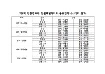 제9회 강릉경포배 강원특별자치도 동호인테니스대회 결과 - 대회결과 - 강릉시테니스협회 제9회 강릉경포배 강원특별자치도 동호인테니스대회... 