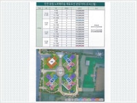 [중구+아파트] 유림 노르웨이숲 에듀오션 _520세대 분양사항... (주안 2,4동 미추3구역) [중구+아파트] 유림 노르웨이숲 에듀오션 _520세대 분양사항
