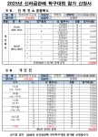 구미 정경옥탁구교실 신청 합니다(최종_개인단식추가) - 2025신라금관배신청방 - 경주시 탁구 협회 구미 정경옥탁구교실 신청 합니다(최종...