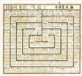 창의보드게임놀이교육지도사,치매예방보드,실버놀이,수학보드,과학보드,방과후보드,자격광정 - 창의전래놀이교육협회 - 천년웃음치료연구소... 
