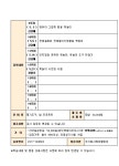 대구/강원춘천/부산 #창의책놀이지도사 1급 ,그림책,독서심리,동화구연 등 개강확정 - 창의전래놀이교육협회 - 천년웃음치료연구소... 