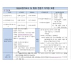 대구웃음코칭지도사,여가레크리에이션지도사,자격증과정 - 천년웃음치료연구소(자격증문의) - 천년웃음치료연구소, 미래창조강사파견,기업교육... 