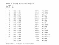 19.6/9(일)제13회 경기도연맹 대회 - 대회결과 - 차즈마 19.6/9(일)제13회 경기도연맹 대회