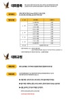 제 11회 대구캐롬연합회장배 국제식 3C 대회 - 대구 동호인 대회공지 및 결과 - 대구광역시 당구 연맹 제 11회 대구캐롬연합회장배 국제식 3C 대회