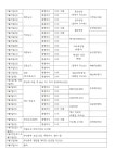2026.4.26파티마국제순례성모님상환영미사,이한택주교님 강론... 4.26파티마국제순례성모님상환영미사,이한택주교님 강론,파티마평화의성당