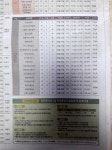 양산시 명곡로 321 #2019년가을학기평생교육강좌... 양산시 명곡로 321 #2019년가을학기평생교육강좌 #음행오행으로풀어보는건강이야기 A, B