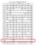 ENFJ만 사는 나라 법정편 - 악플달면 쩌리쩌려버려 - ＊여성시대＊ 차분한 20대들의 알흠다운 공간 ENFJ만 사는 나라 법정편