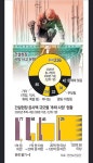 주간 안전하는사람들의이야기 - 안전보건자료 - 건설안전기술사/산업안전지도사를위한 안전하는사람들의이야기 주간 안전하는사람들의이야기