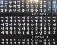 7월12일 서달산-서울현충원(동작충효길-2코스=동작구) - 산신령 산행사진 (2017년 4월~) - 김포 산신령 7월12일 서달산-서울현충원(동작충효길... 