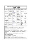 국내 최고의 경로당 노인대학 프로그램 - - 002-행복연구소 - 아파트학교, APT COLLEGE (아파트관리품질등급제 ) 국내 최고의 경로당 노인대학... 
