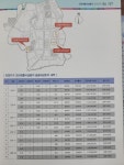 2018년11월 옥정.회천지구 근린생활시설 용지 공급안내 정보 - 토지매매및임대 - 덕정부동산(031-864-8877)이현화 양주부동산카페 2018년11월... 