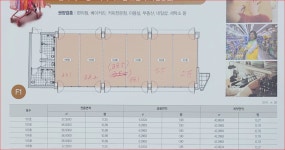 양주 덕계동 회천중앙역 로제비앙 그랜드센텀 단지내 상가분양 자료 - 상가,점포,펜션,건물# 임대#매매 - 덕정부동산(031-864-8877)이현화... 