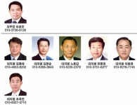 지부장/대의원 연락처 - 서울개인택시조합 관련 - 택시유병익과함께 지부장/대의원 연락처