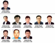지부장/대의원 연락처 - 서울개인택시조합 관련 - 택시유병익과함께 지부장/대의원 연락처
