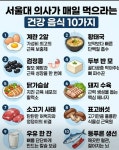 내 체질에 꼭 맞는 음식 궁합 - 🔶️공유 글🔰나눔 - 💜산야와 한울타리💜 내 체질에 꼭 맞는 음식 궁합