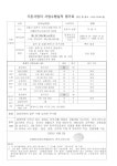 기존사업자 사업수행실적 평가표(굿모닝대양) - 공지사항 - 용인수지 신봉동 동부센트레빌 6단지 아파트 용인수지 신봉동 동부센트레빌 6단지... 