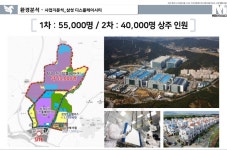 유니콘101527탕정 | 아산탕정 최초 지식산업센터분양 삼성디스플레이시티 2차 정문앞... 개발사업) 아산탕정 최초 지식산업센터분양 삼성디스플레이시티 2차 정문앞...