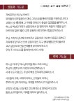 2028년 교구설정80주년 공동체 기도문+ 축복기도문 - ♧ 주요 기도문 ♧ - 천주교 대전교구 판암동성당 2028년 교구설정80주년 공동체 기도문... 