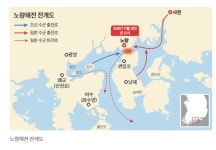 임진왜란: 히데요시의 죽음과 일본군의 철수 - 일반 게시판 - 수성최씨 무숙공파(隋城崔氏 武肅公派) 임진왜란: 히데요시의 죽음과 일본군의 철수