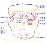 관상 이야기 ㅡ관상의 심상ㅡ사람은 누구나 ㅡ좋은 얼굴을 가지길... ㅡ관상의 심상ㅡ사람은 누구나 ㅡ좋은 얼굴을 가지길 원한다ㅡ당신 관상이... 