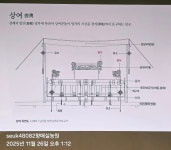 195차 역사기행(경북영주시편) - 역사 기행 사진 - 내포문화 연구원 195차 역사기행(경북영주시편)