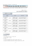 2026년 신안군수어통역센터 신규직원 채용 공고(3차) - 공지사항 - (사)전남농아인협회 신안군지회 신안군수어통역센터 (사)전남농아인협회... 