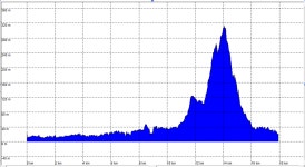 내포문화숲길 13구간(천주3코스,인물1코스)충의대교-충의사-용봉초교 - 내포 문화숲길 - 산등성이의 두꺼비 내포문화숲길 13구간(천주3코스... 