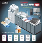 북스캔창업 070-7715-8989 기프트섬 DR-G2090/DR-G2110/DR-G2140... 북스캔창업 070-7715-8989 기프트섬 DR-G2090/DR-G2110/DR-G2140... 