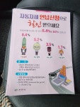 알아두면 좋을것 같아 올려드립니다. - 입주민 게시판 - 천안 신부동 대림 한들아파트 알아두면 좋을것 같아 올려드립니다.