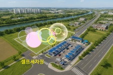 경쟁력있는 사업지! 삼성전자 평택 고덕신도시 배후 건축부지! 4차선접도 평탄형 토지 - ▶경기권[카페장터] - 부동산카페장터 부동산카페장터