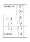 1987년도 족보편집 오류분 - 우리족보의 뿌리 찾기 - 下基理 慶州李氏 鎭榮公派 종중 1987년도 족보편집 오류분