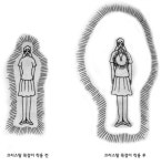 건강한 오라장 모습! - ★ 카페지기 알파웨이브 칼럼 - 힐링툴 (치유의도구들) 힐링툴 (치유의도구들)