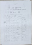 23.어르신 건강밥상교실-금왕읍 본성1리 경로당-09.11-주강사 이정숙... 어르신 건강밥상교실-금왕읍 본성1리 경로당-09.11-주강사 이정숙... 
