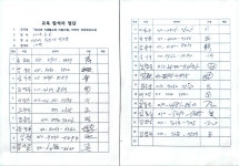 6.어르신 건강밥상교실-음성군 대소면 부윤1리경로당-08.04-주강사... 어르신 건강밥상교실-음성군 대소면 부윤1리경로당-08.04-주강사 안교분.... 