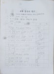 25.어르신 건강밥상교실-생극면 차평2리 경로당-09.24-주강사 이정숙... 어르신 건강밥상교실-생극면 차평2리 경로당-09.24-주강사 이정숙... 