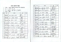 17.어르신 건강밥상교실-음성군 원남면 보룡1리 경로당-08.19-주강사... 어르신 건강밥상교실-음성군 원남면 보룡1리 경로당-08.19-주강사... 