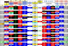 230918~ - 2023010 - 나우 옵션가격이론 나우 옵션가격이론
