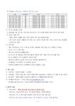 ♣ (한탁공지) 제주일보배 전국탁구대회 참가 안내 - ♫.. 한탁 공지 - 한광선 탁구클럽 ♣ (한탁공지) 제주일보배 전국탁구대회 참가 안내