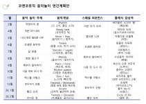 특별활동 프로그램 - 효동어린이집 소개 - 사회복지법인 효동어린이집 특별활동 프로그램