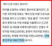 대통령 재산 공개 자료 - 양평군 강상면 병산리 - 유머 & 이슈 - 솔로문닷컴, 잃어버린 사랑을 위하여.. 대통령 재산 공개 자료 - 양평군 강상면 병산리