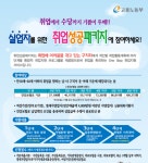 ★국비훈련교육 지원제도(근로자/실업자/자영업자/특수근로자/프리랜서등) - 자유게시판 - 봉동간호학원 ★국비훈련교육 지원제도(근로자/실업자... 