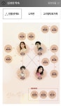 신과의 약속 등장인물 소개! - 아르네스 이야기방 - 추예진 공식 팬카페(아르네스) 신과의 약속 등장인물 소개!
