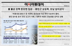 자양역 바로 앞!! 한강뷰 대단지  삼부 르네상스 리버타워 자양  아파트!! - 지식 게시판 - 부동산분양대행사들의모임 자양역 바로 앞!! 한강뷰... 