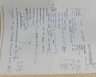 오늘도 수채화동호팀 ㅡ와 즐기다 - 매주수요일10시~13시까지 수채화작업즐기다 - 수채화,기초연필,수채화드로잉 수요동호회^^와WA 오늘도... 