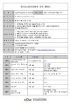 2026.1.8 ~2026.2.26 이마트컬쳐클럽(동탄TR점) - 한국수납정리개발원 강사 임은지 - (교육일정)2급수납정리컨설턴트... 