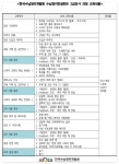 [수납2급강사-23기과정]2026.05.15 개강 - 한정원장 정길홍 - (교육일정)강사 수납정리컨설턴트 - 한국수납정리개발원(한정원 - KODI)... 