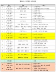 [수납2급+홈케어2급] 2026.6.8 ~ 8.3 대청종합사회복지관 한국수납정리개발원 강사 정지영 - (교육일정)통합-수납2+1급,수납+홈케어... 