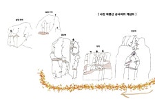 사천 와룡산 상사바위 - 경상남도 Sc - 오늘의 등반, 모두의 등반 사천 와룡산 상사바위