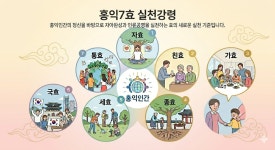 지상천국수채화회 | ‘홍익7효(弘益七孝)’의 시대: 갈등의 시대를 넘어 지상천국으로 - 주제별 토론방 - 국사찾기협의회 ‘홍익7효(弘益七孝)’의 시대: 갈등의...