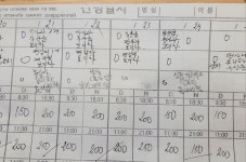 익산 온천랜드서 - 회장님 소개 / 활동 - 대한종합격투기연맹 대한종합격투기연맹